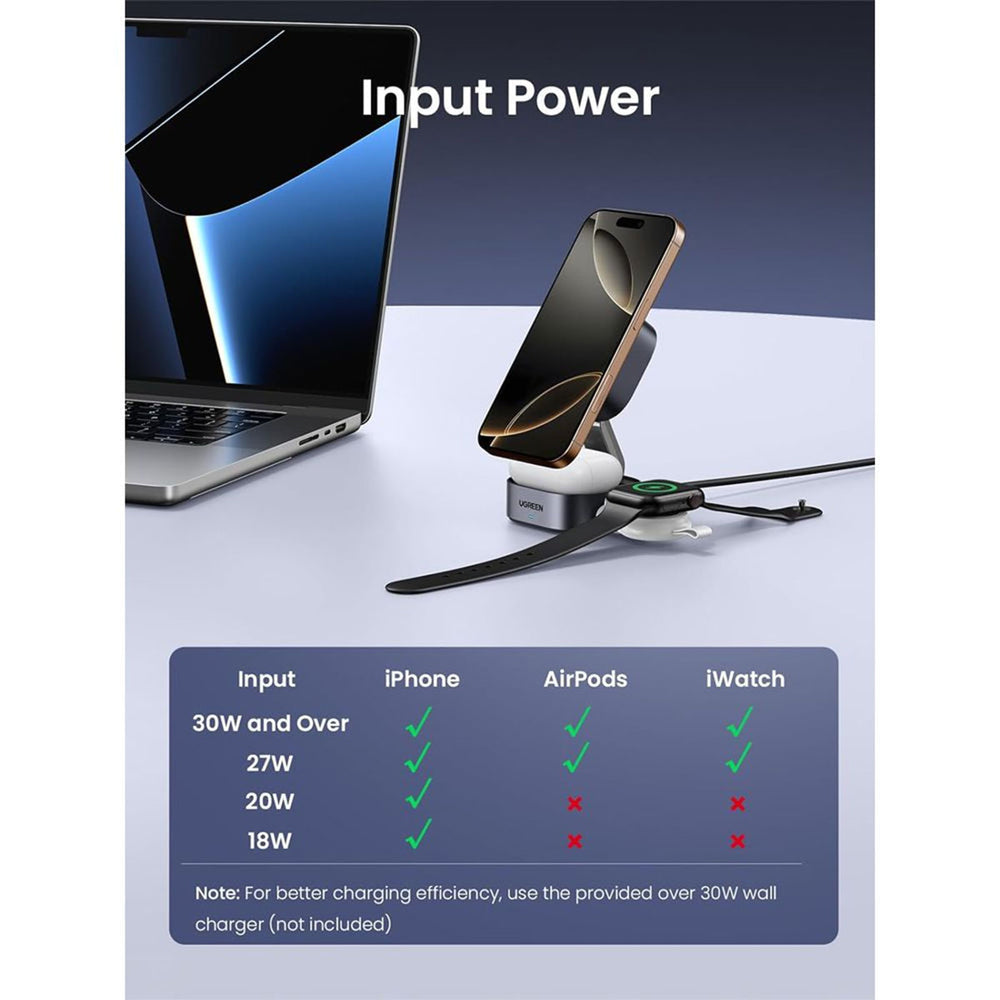 Magnetic Wireless Charger Ugreen W702 15W 2-in-1