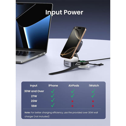 Magnetic Wireless Charger Ugreen W702 15W 2-in-1